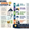 Stop Wishing, Start Winning 10 Game-Changing Ways to Set Goals That Actually Happen