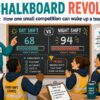 The-Chalkboard-That-Beat-the-Night Shift-What-One-Small-Competition Teaches-Us-About-Leadership